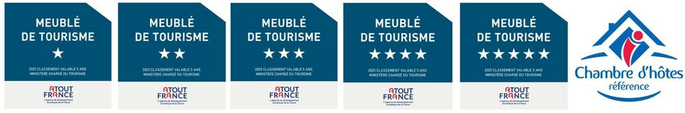 Meublés de tourisme